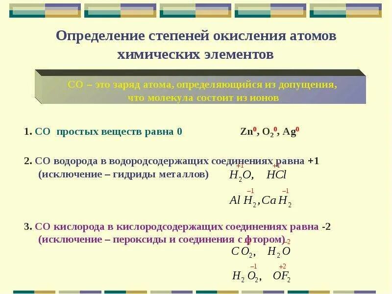 Степень окисления атома в соединениях. Как определить степень окисления атомов элементов. Степени окисления атомов химических элементов. Как определить степень окисления атома. Определите степень окисления атомов химических элементов.