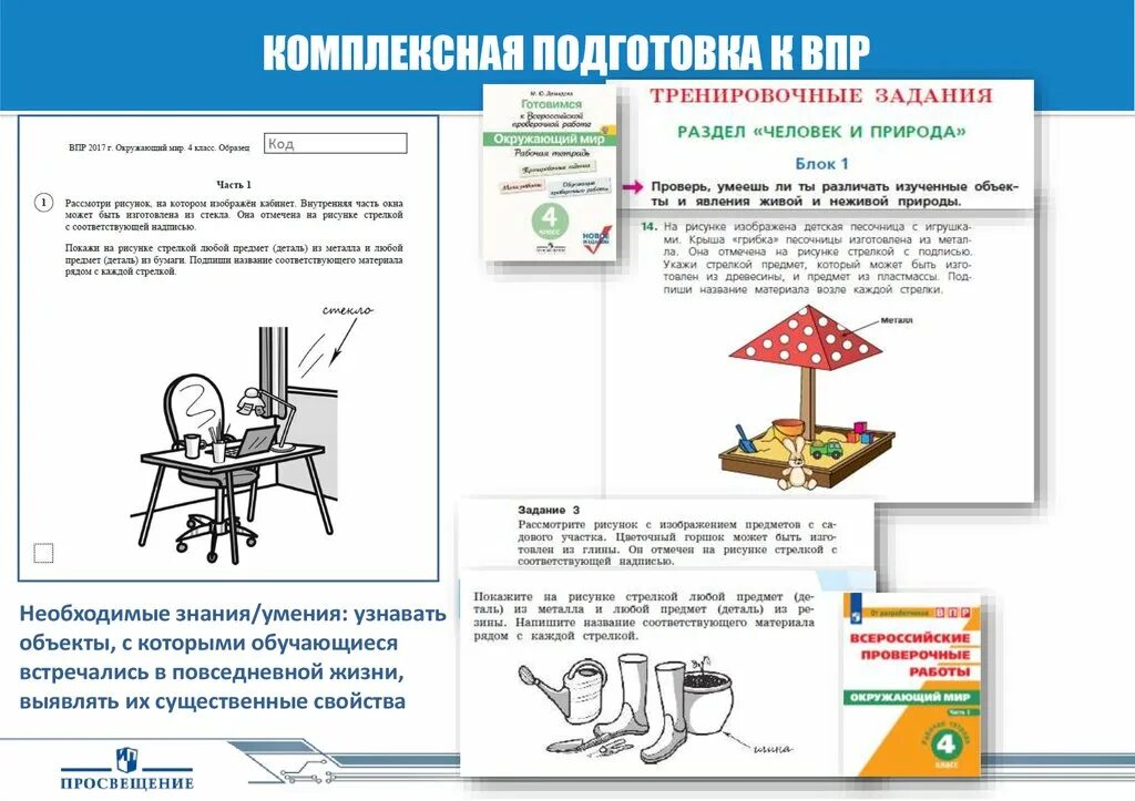 ВПР по окружающему миру 4 класс. Подготовка к ВПР окружающий мир. Памятка ВПР. Памятка по подготовке к ВПР по окружающему миру. Тренажер по впр 4 класс окружающий мир