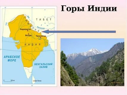 Индия страна между гималаями и океаном