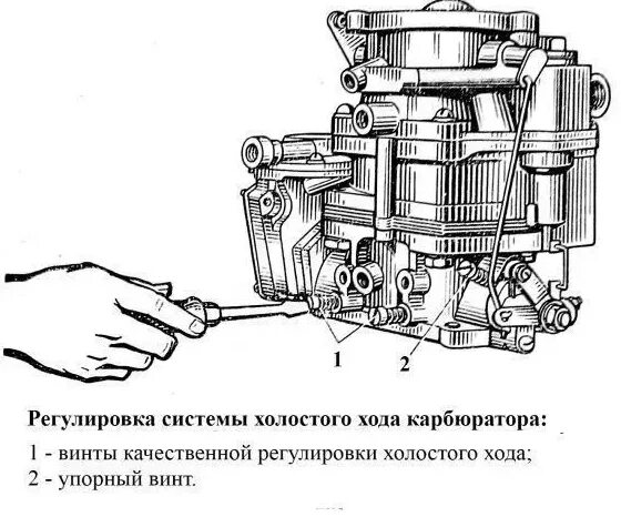 Регулировка холостого хода карбюратора ваз 2107. Винт холостого хода карбюратора ЗИЛ 130. Регулировка холостого хода ВАЗ 2106 карбюратор. DВИНТ регулировки холостого хода ваз2106. Винт регулировки холостого хода ВАЗ 2106 карбюратор.