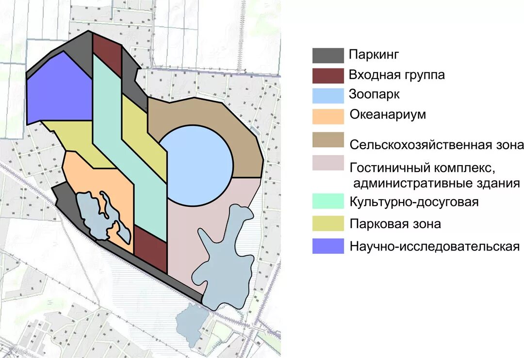 Структура функциональных зон. Структура функциональных зон