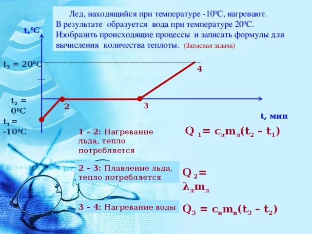 Вода 10 градусов