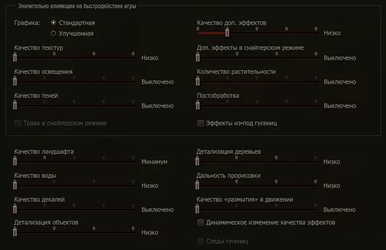Чувствительность мыши в World of Tanks. Настройки графики в World of Tanks. Как настроить графику в World of Tanks. Настройки танков стандартная Графика.