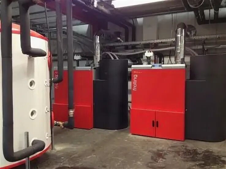 Рынок котельных. Рынок котельных