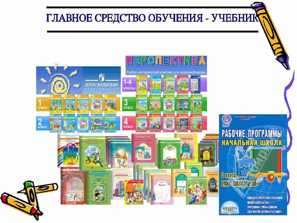 учебники умк перспектива начальная школа. просвещение учебники начальная школа. издательство просвещение умк. умк школа россии литературное чтение. комплект умк перспектива для начальной школы.