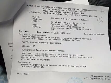 Результаты пункции щитовидной железы
