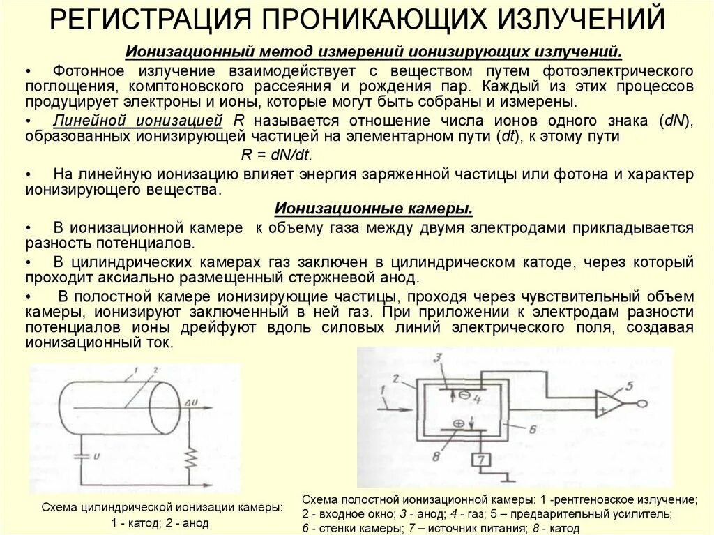 Метод излучения. Ионизационная камера детектора схема. Токовая ионизационная камера схема. Схемы включения детекторов ионизирующего излучения.. Метод регистрации ионизирующих излучений таблица.