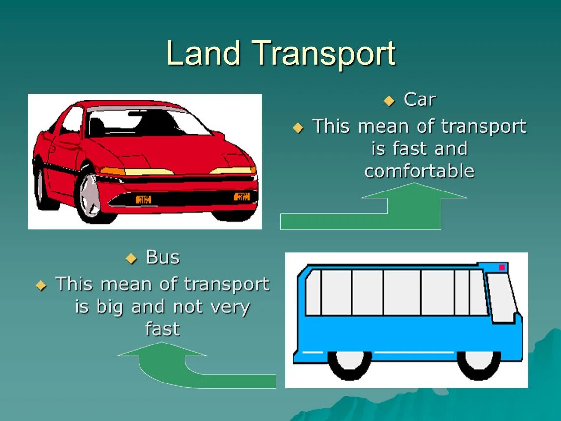 Transport слайд. Презентация по английскому на тему transport. Транспорт на английском языке. Слайд для транспорта на английском. Английский про машинки