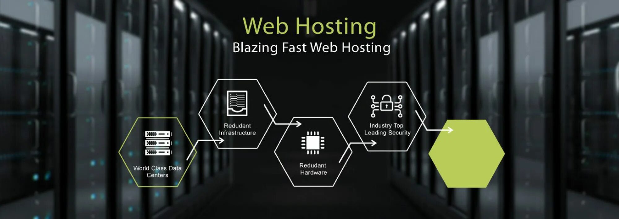 Msg hosting. Хостинг баннер. web hosting для сайта.