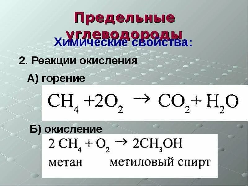 Окислительное горение. Реакция окисления горения. Реакция горения окисления органических. Горение окисление органика. Реакция горения окисления органических веществ.