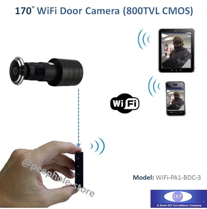 Программа камера фай для андроид. Wi-fi камера в глазок fullhd 170. дверной глазок с видеокамерой wifi. камера wi-fi 3mp xm. камера sony wifi 5mp.