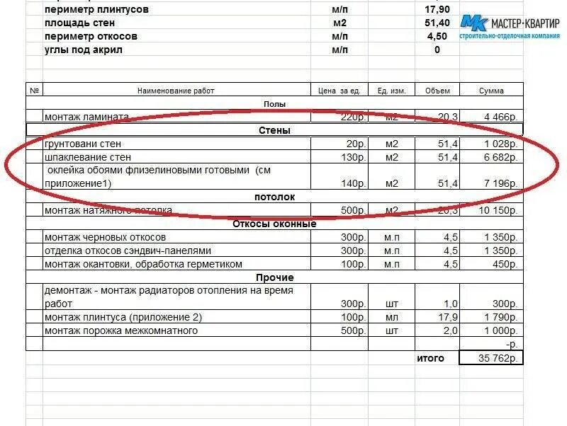 Сколько будет стоить демонтаж