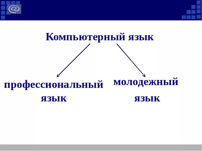 Компьютерный язык. Профессиональный язык. Компьютерный язык компьютерные языки. Три основных комп языка. Уроки компьютерного языка