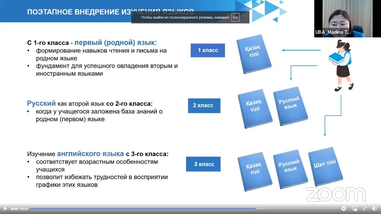 Особенности 2022 2023 учебного года. 2022-2023 Учебный год Казахстан. Каникулы в Казахстане в 2022 2023 учебном году. Каникулы в Казахстане на 2022-2023 учебный год в Казахстане. Гибридная модель 2022-2023 учебный год.