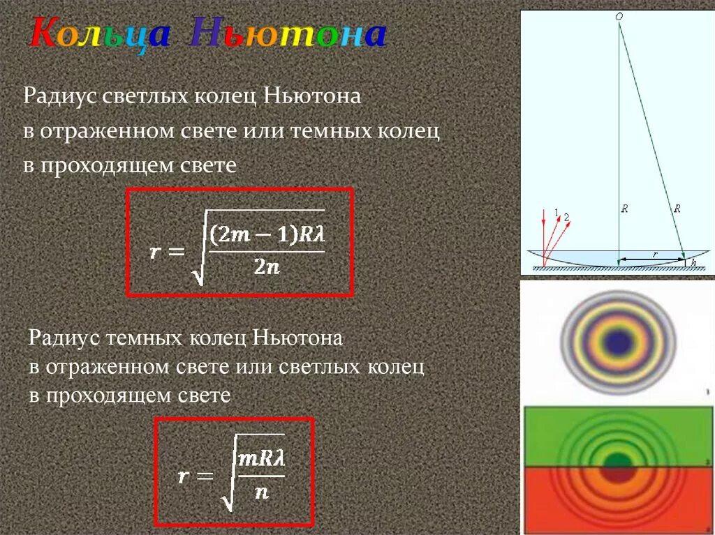 Стекло ньютона. Радиус светлого кольца Ньютона в проходящем свете. Радиусы темных интерференционных колец Ньютона. Радиусы темных и светлых колец Ньютона в отраженном свете.. Радиус темных колец Ньютона в проходящем свете.