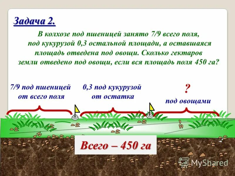 Участок прямоугольной формы засеяли овсом. Задачи по земле. Задачи с гектарами. В колхозе под пшеницей занято 7/9 всего поля под кукурузу. Задача про поля.