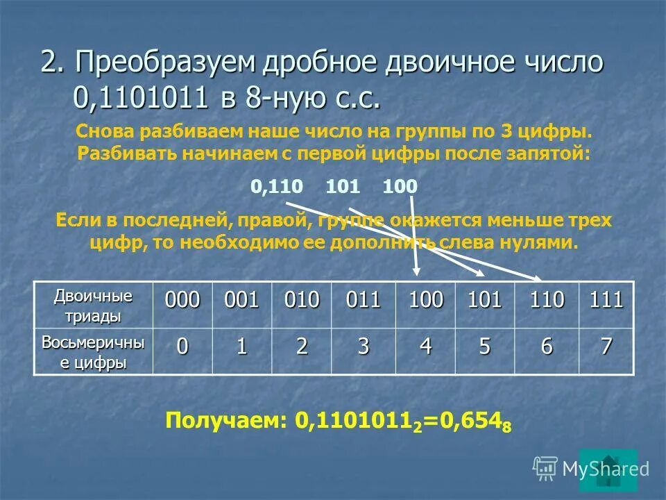 Преобразование цифр
