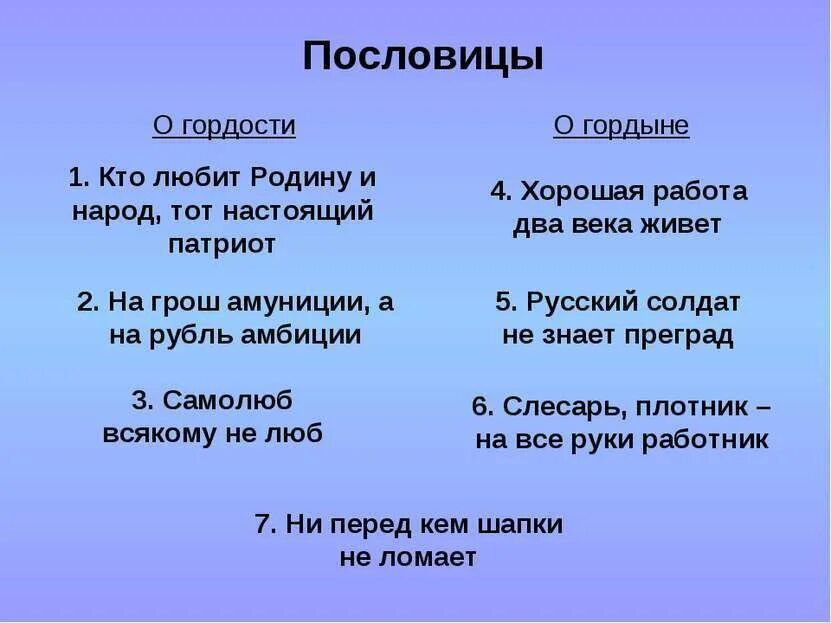 Пословицы и поговорки о гордости и гордыне. Пословицы о гордости. Поговорки про гордыню. Пословицы о гордыне. Всякому не люб