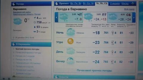 Погода в г чкаловск нижегородской