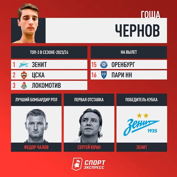 С чем связаны новости перед прогнозом