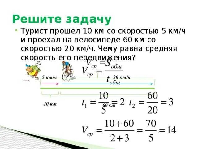 Средняя скорость без времени и расстояния. Средняя скорость без времени и расстояния