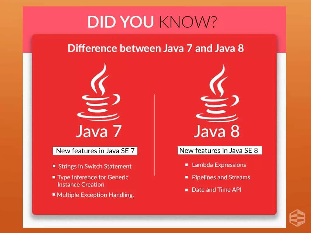 False java. Java. Java реклама. Jawa. Java картинки.