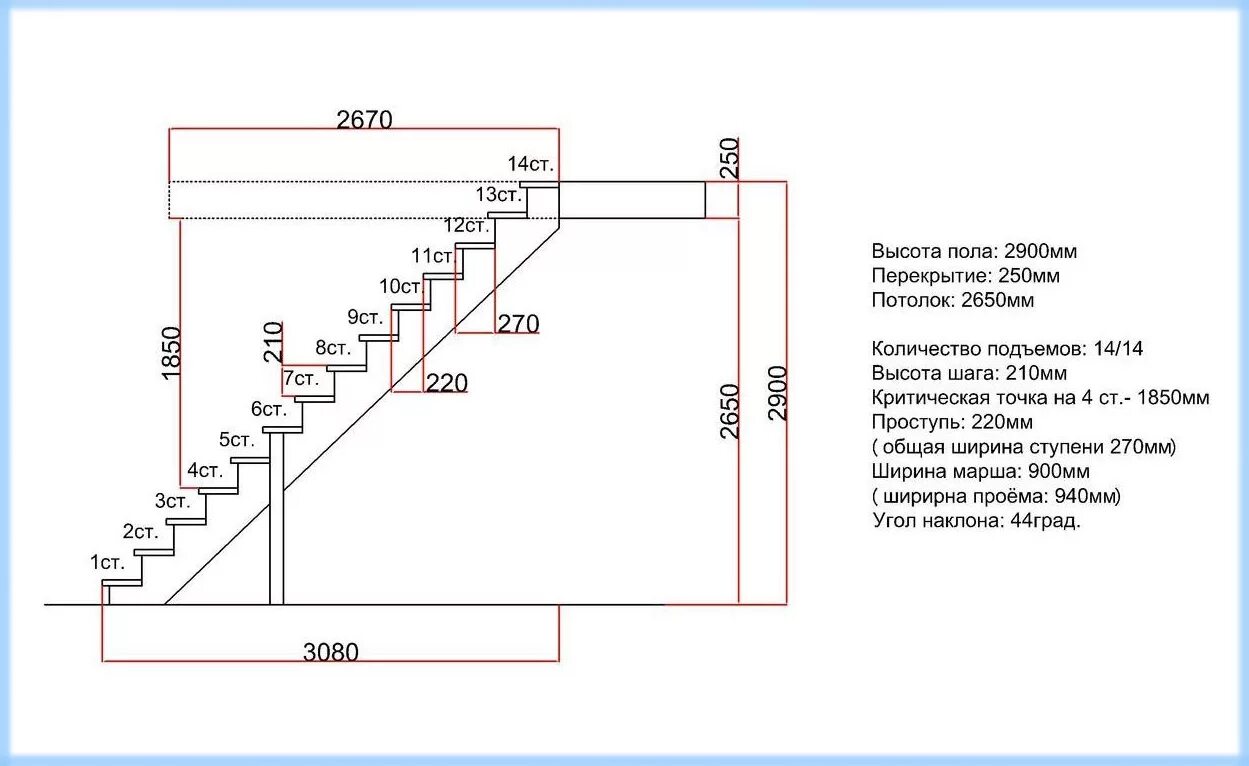 Какой должна быть лестница в доме. Ширина ступени лестничного марша. Стандартные Размеры ступеней в доме. Размеры ступени лестницы стандарт. Как рассчитать лестничный марш чертеж.