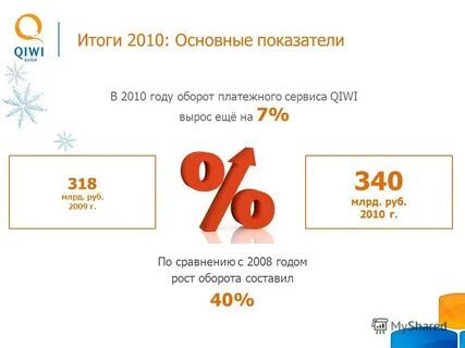 Работа 2010 год