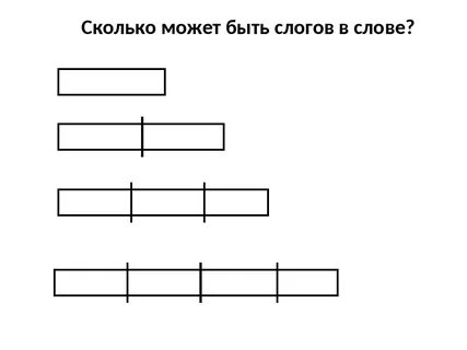 Первый сколько слога