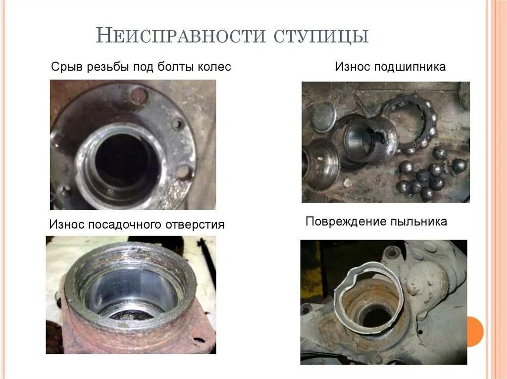 Износ отверстия. Износ отверстий под подшипник ступица. Дефект ступичного подшипника. Износ посадочного места под подшипник ЗИЛ 130. Износ крепления под болты к ступице ГАЗ-3307.