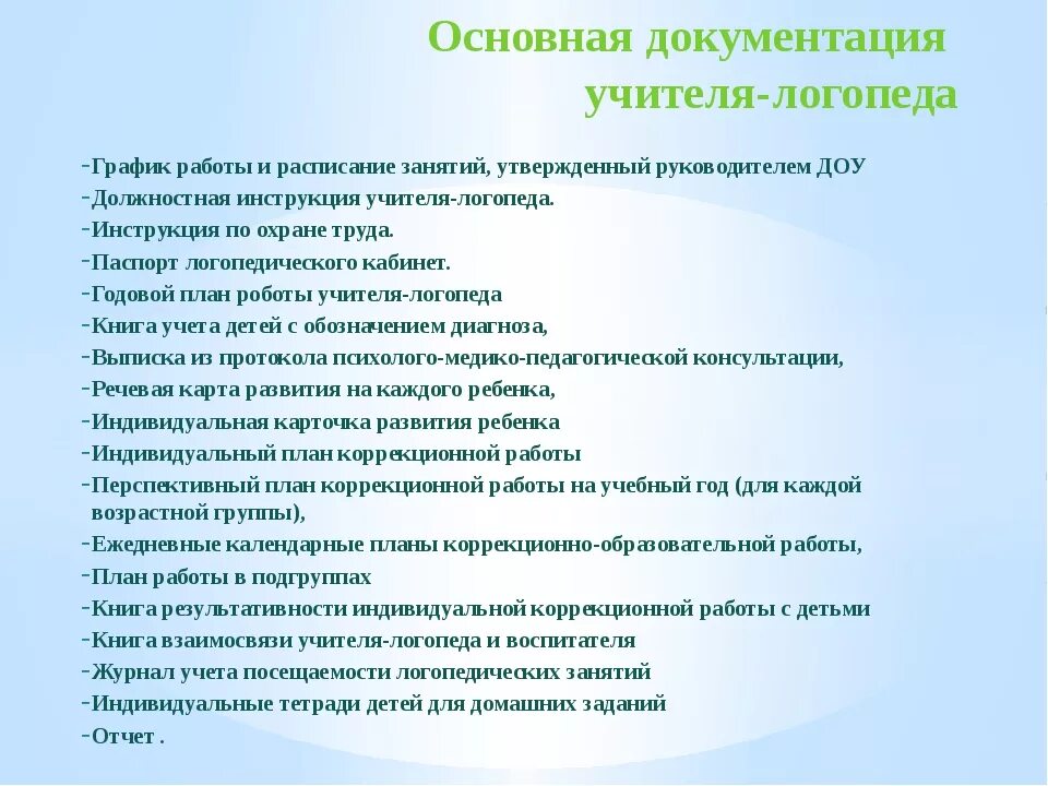 Фгос в логопедической группе. Документация логопеда в ДОУ по ФГОС. В перечень основной документации учителя-логопеда входят. Документация учителя-логопеда в ДОУ. Документация учителя логопеда в детском саду.