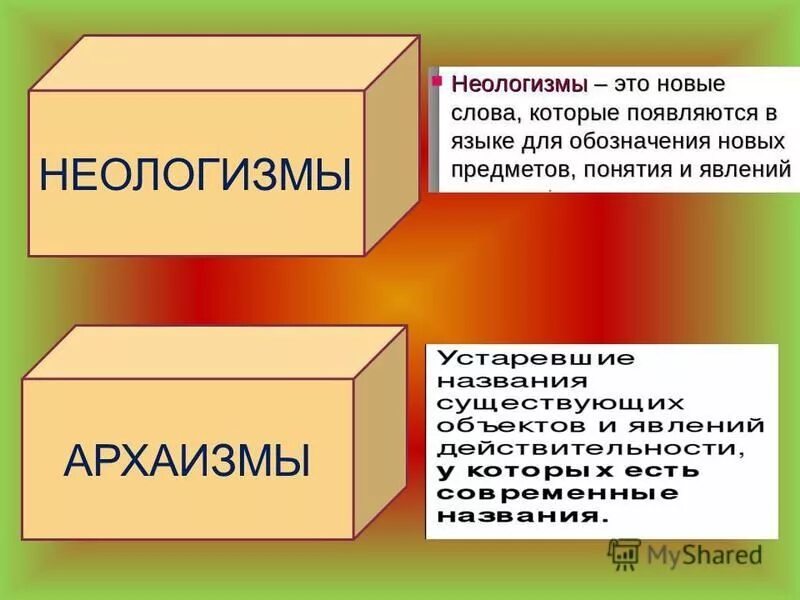 Назови слова неологизмы. Архаизмы и неологизмы. Архаизмы историзмы неологизмы. Неологизмы презентация. Современные неологизмы.