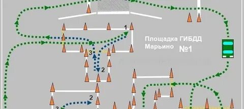 Место сдачи экзамена в гаи