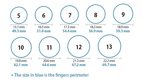 Размер кольца сколько мм. 80 Мм размер кольца обхват пальца. 55 Мм размер кольца. 75 Мм размер кольца. 67 Мм размер кольца.