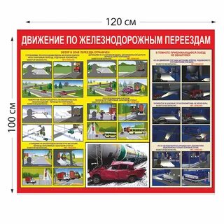 Опасные зоны машин