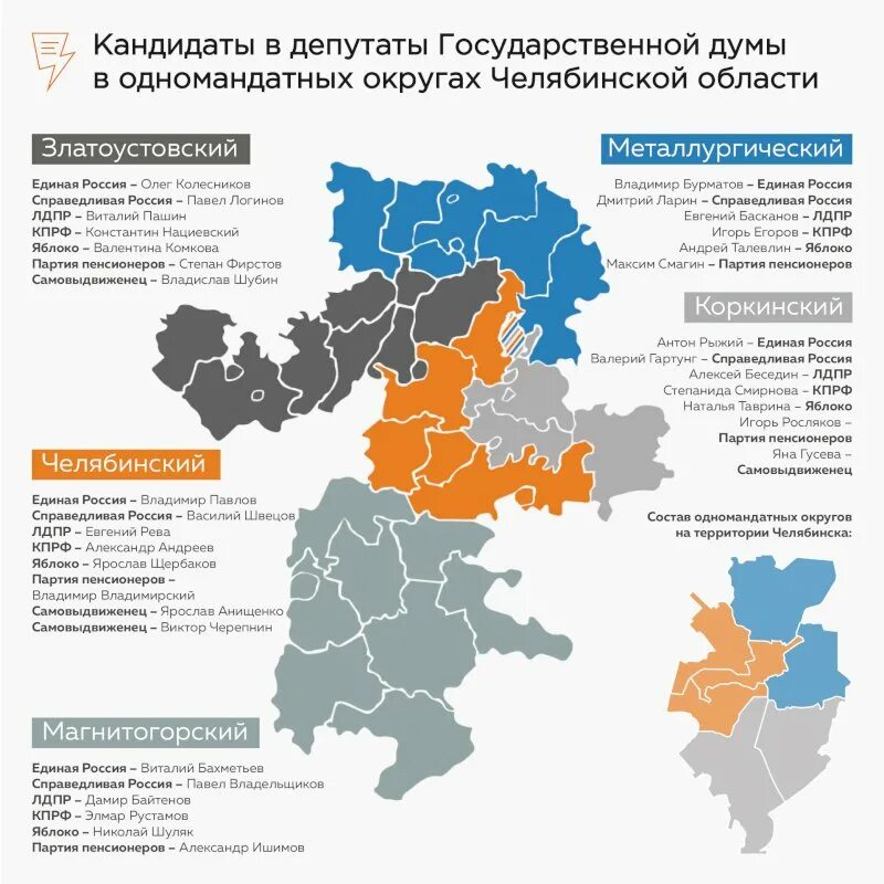 Избранные по одномандатным округам. Одномандатные округа на выборах в государственную думу. выборы в госдуму по одномандатным округам. одномандатные округа на выборах в госдуму 2016 карта. депутаты госдумы избираются по одномандатным округам.