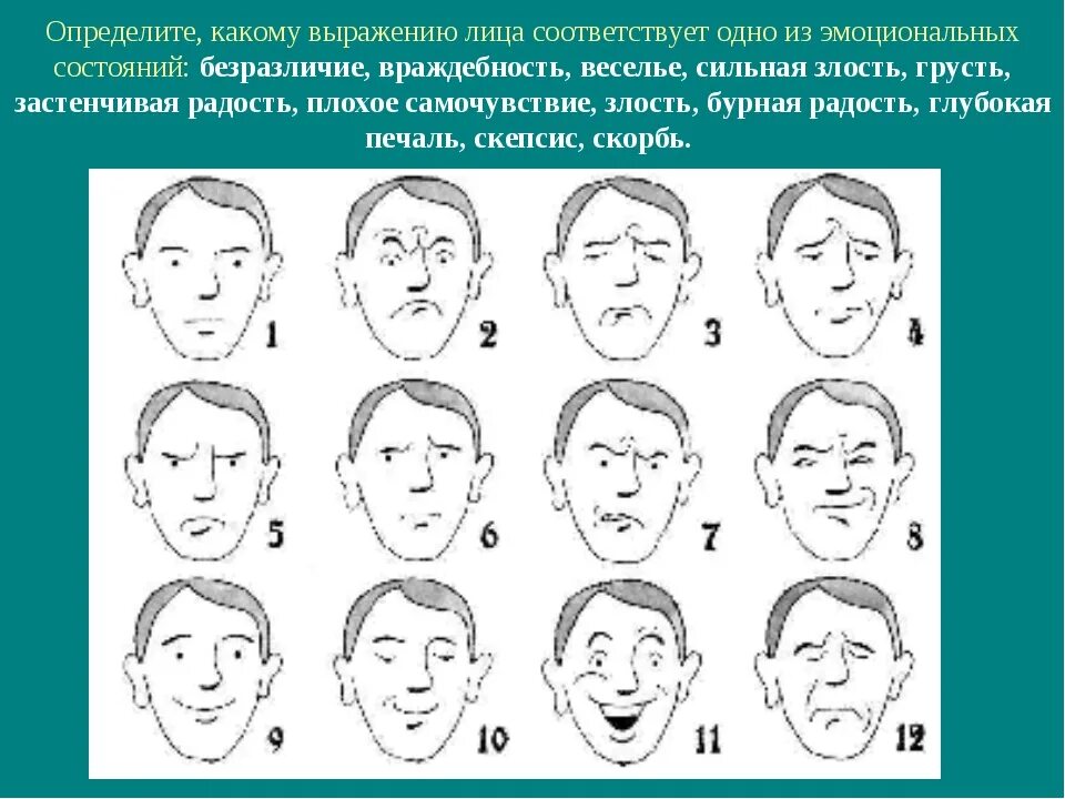 Тест на эмоциональное состояние в данный момент. Упражнения для мимики лица. Выражение лица мимика. Выражения лица эмоции. Различные выражения лица.