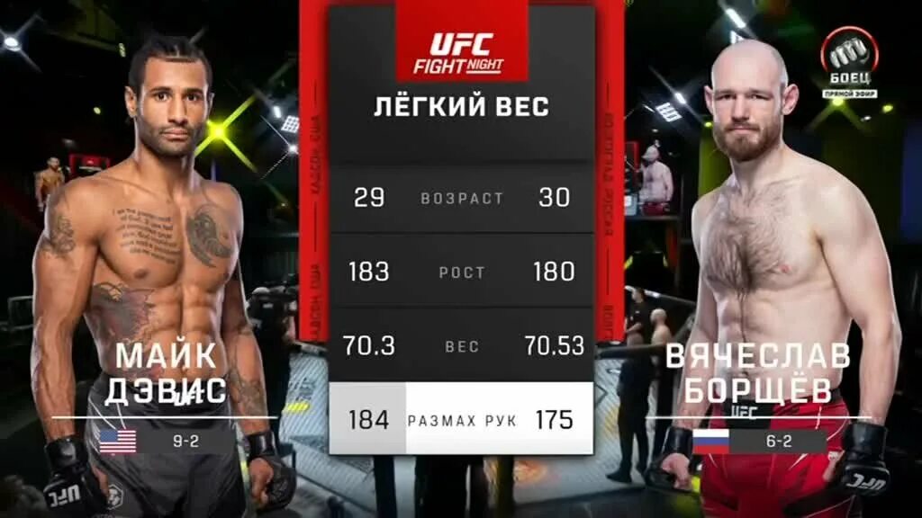 Борщев UFC. Матч ТВ UFC.