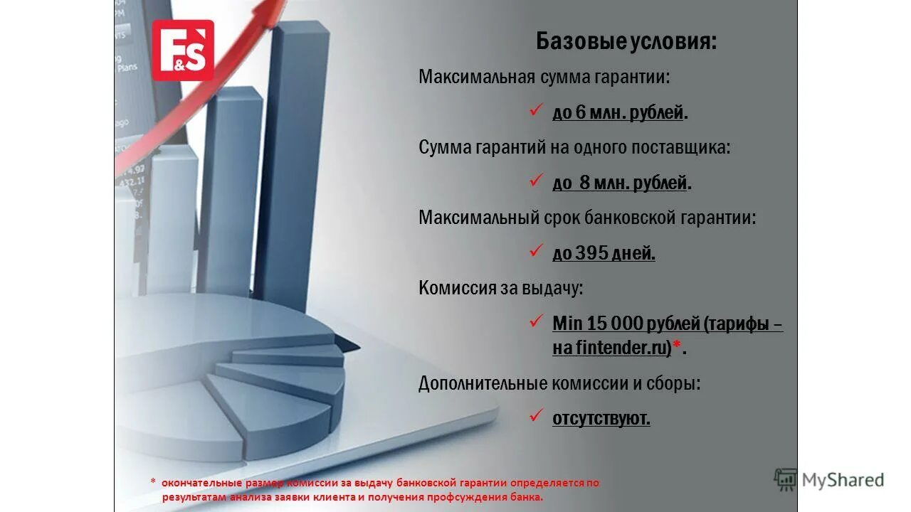 банковская гарантия. 1с бо. сумма гарантированного. агентство мсп пермского края. параметры банковской гарантии.