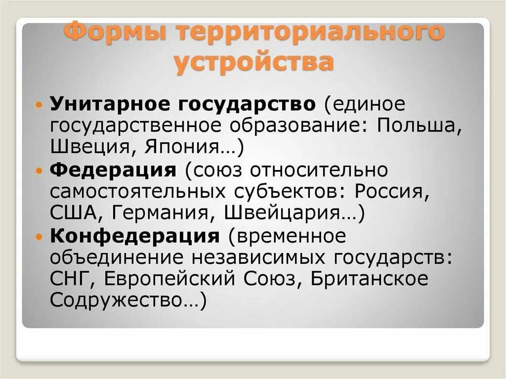 Форма национально территориального государственного. Формы территориального устройства. Форм атерриториального умтройс. Формы территориально-государственного устройства. Форма гос устройства Польши.