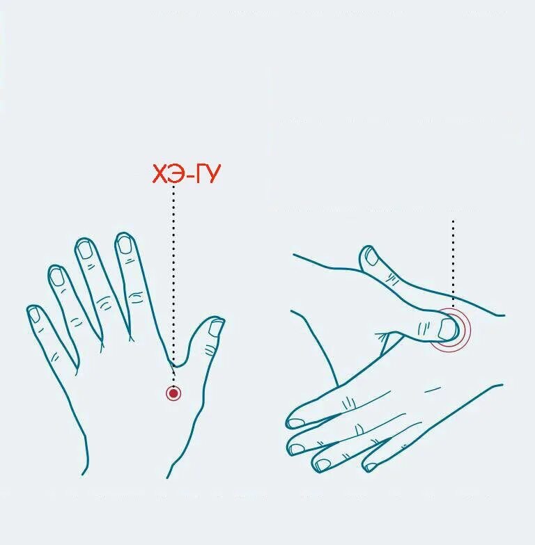 точечный массаж при половом бессилии. болит между большим и указательным пальцем левой. китайская точка хэ гу. точка хэ-гу расположение. точечный массаж точка хэ-гу.