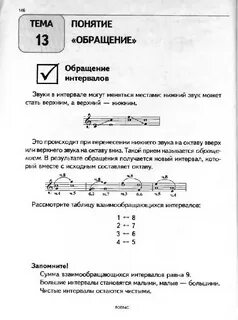 Задания по сольфеджио интервалы