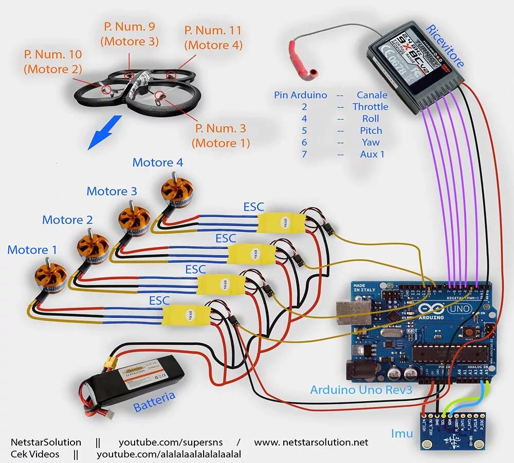 Megfeketedik Fogékony Fejes káposzta arduino nano flight controller repülőgép Ké