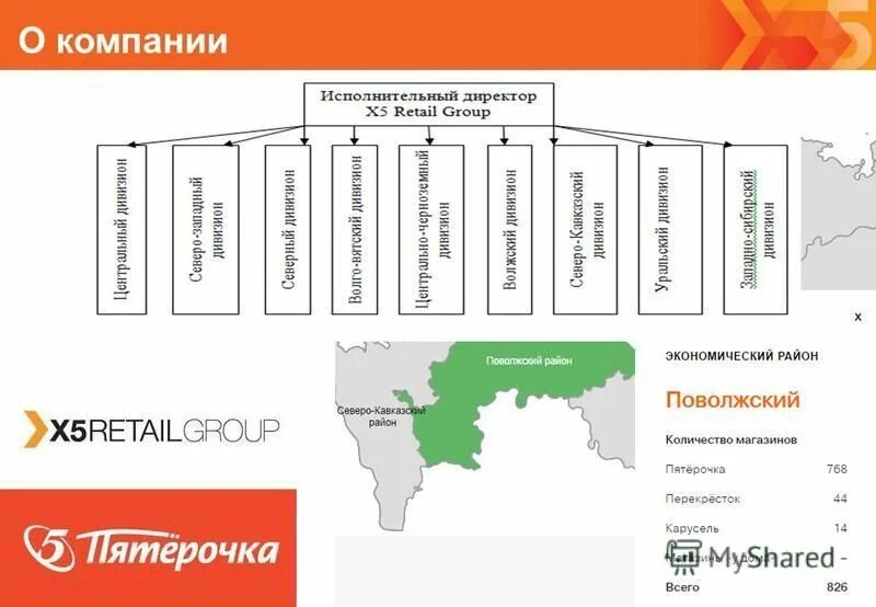 X5 retail group редомициляция