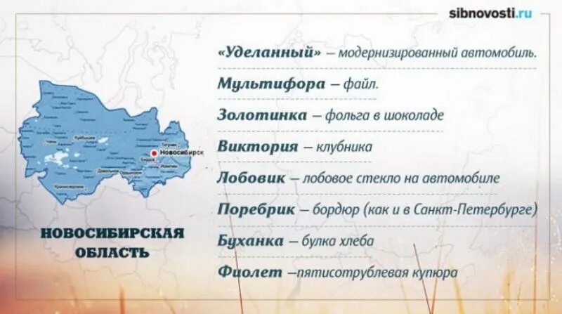 Сибирский говор. Словарь сибирских диалектных слов. Слова сибирского диалекта. Диалектизмы примеры слов. Сибирские диалектизмы.