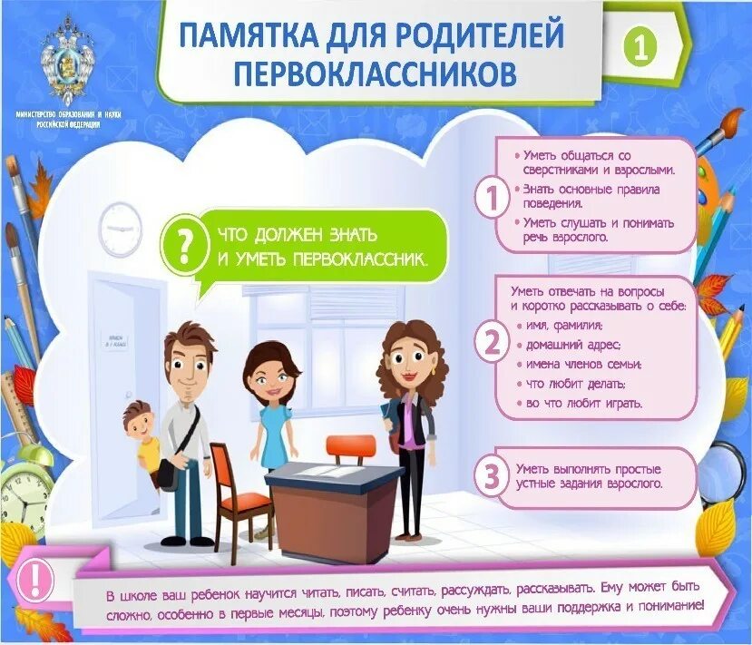 Вопросы для школьного интервью. Тест готовности ребенка к школе. Вопросы родителям первоклассников. Памятка будущего первоклассника. Что нужно знать родителям первоклассника.