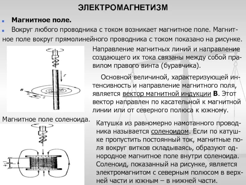 Какое поле образуется вокруг проводника с током