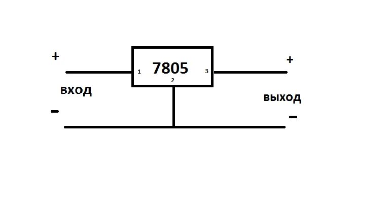 Как из 5 вольт сделать 5 вольт. Схема стабилизатора напряжения на 12 вольт. Стабилизатор напряжения 1.5 вольт схема. Схема стабилизатора напряжения на 5 вольт. Схема подключения стабилизатора напряжения 5 вольт.