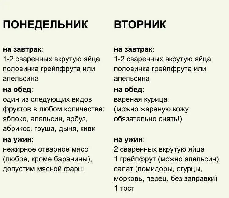 Минусы десятки. Диета -20 кг за месяц. Диета на 10 кг минус за месяц меню. Диета минус 20 кг. Меню для похудения на 10 кг за месяц.