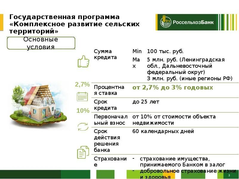 Программа село. Программа комплексного развития территорий. Комплексное развитие сельских территорий. Проекты комплексного развития сельских территорий. Программа развития села.